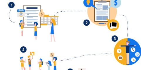 Startuje nové Pébéčko na Gymhu!